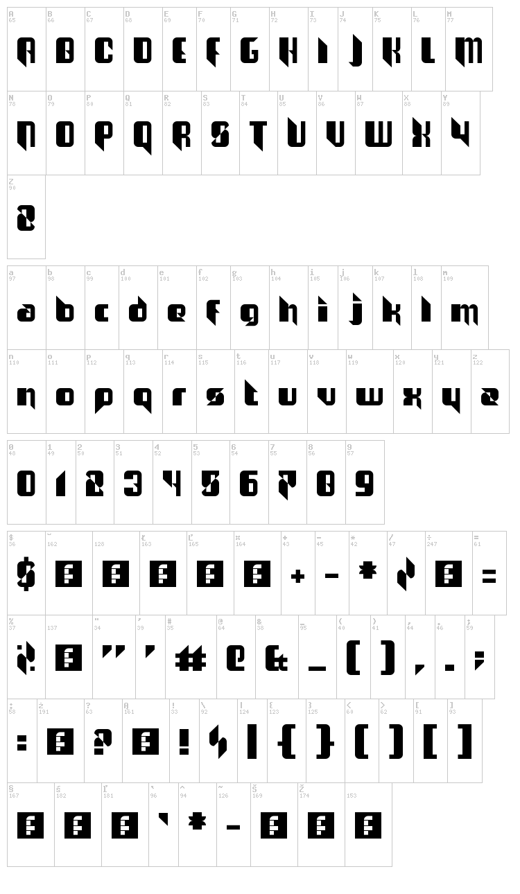 The Joy Facade font map